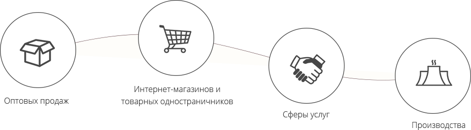 Programming-System-Task-icon